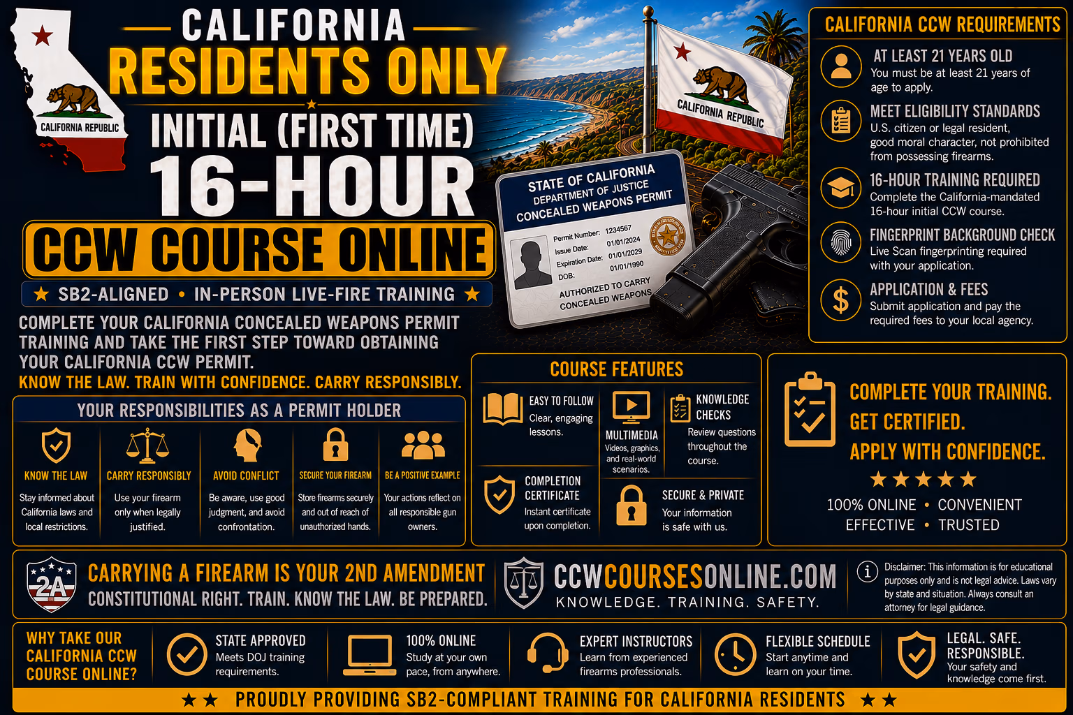 California Online CCW Initial 16-Hour Course for Residents | Concealed Weapons Permit Training