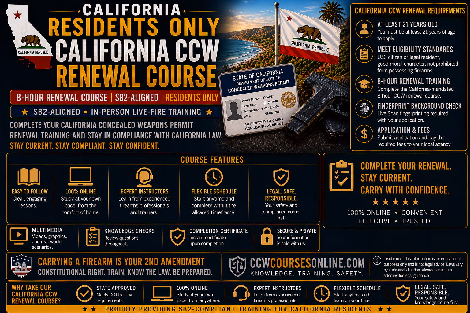 California Online CCW 8 Hour Renewal Course for Residents | Concealed Weapons Permit Renewal